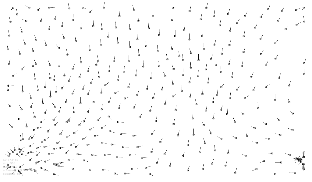 Craig Reynolds boids flocking simulation showing many agents moving collectively