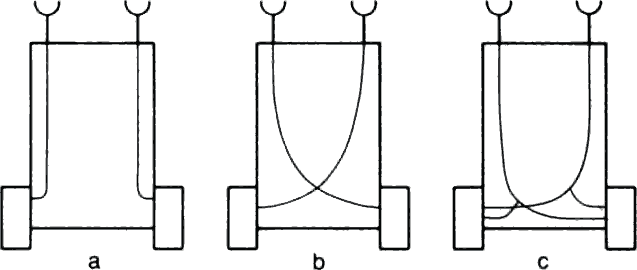 Diagram of simple Braitenberg vehicles using sensors and motors